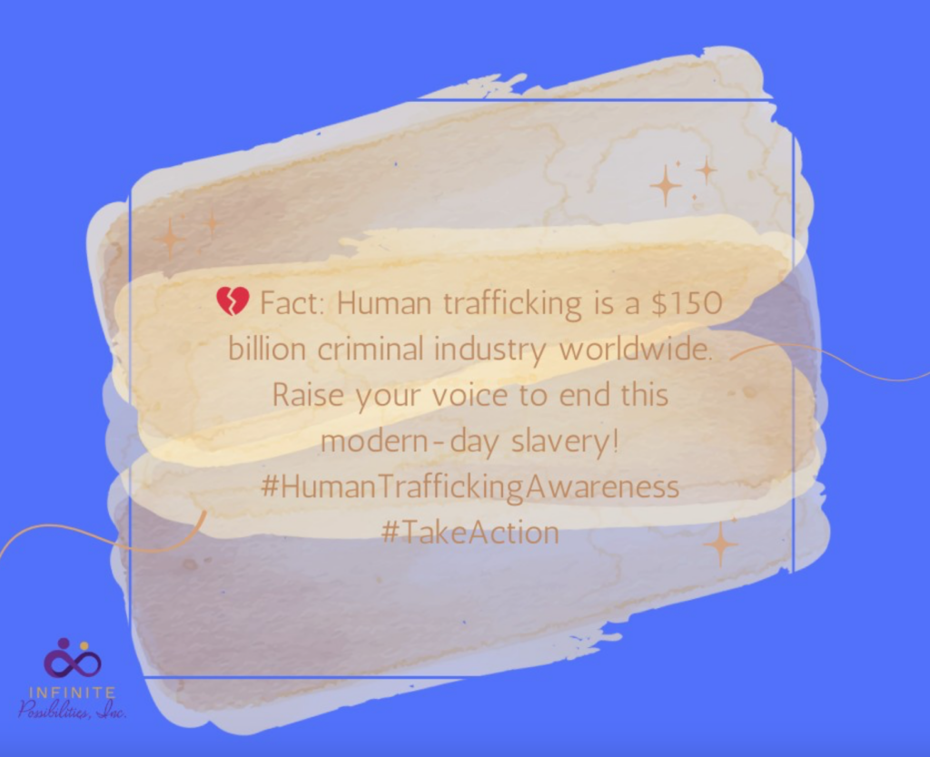 Fact About Human Trafficking